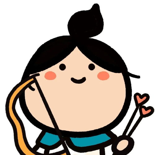 头像十二星座头像