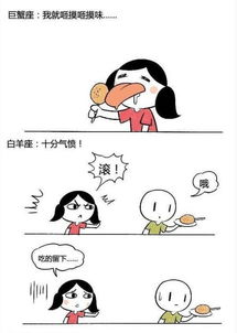 十二星座面对美食的反应哈哈哈