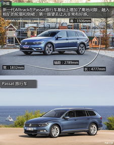 个性旅行家德国试大众passatalltrack